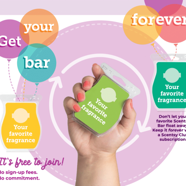 scentsy club new changes