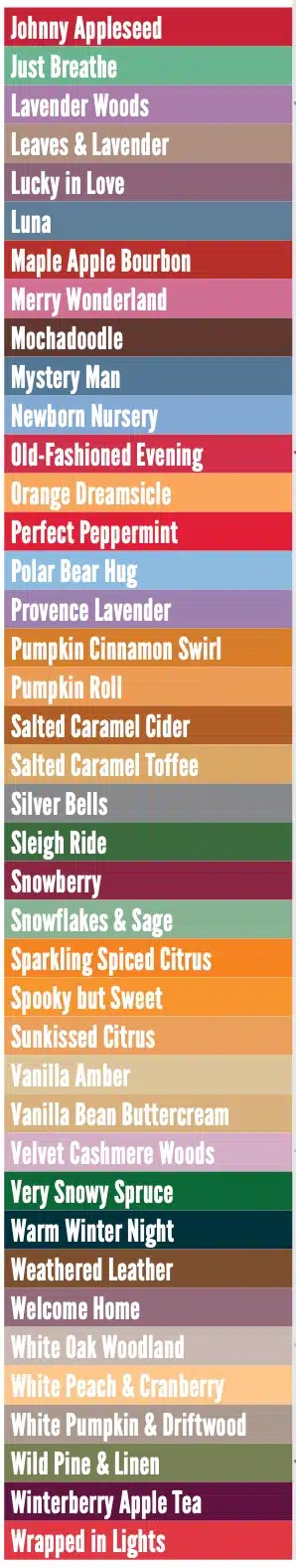 fragrances scentsy fall