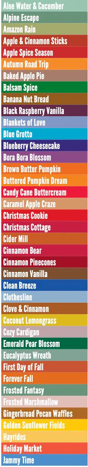 scentsy fragrance list fall